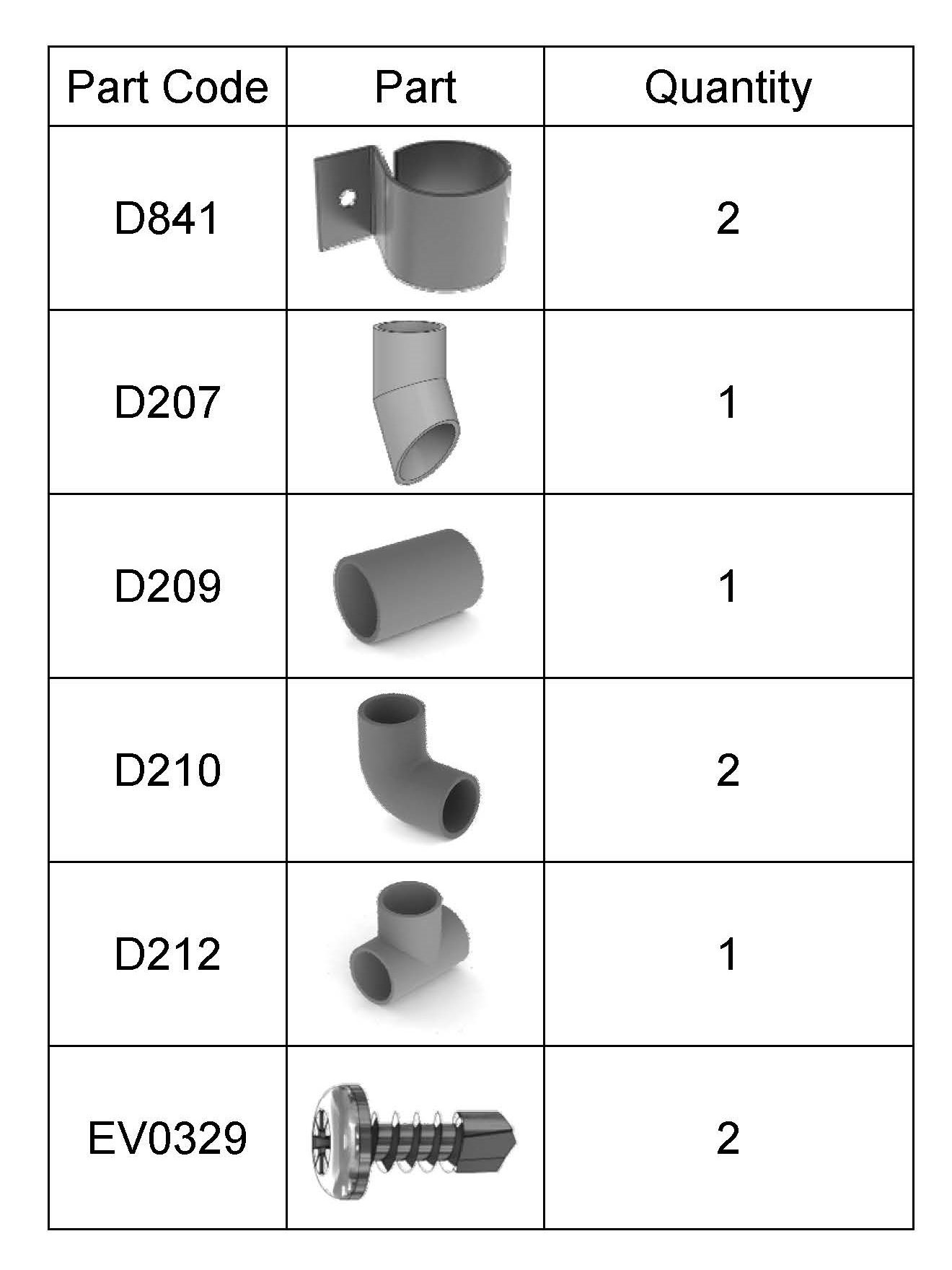 Robinsons Guttering Adaptor Kit 27mm pipe